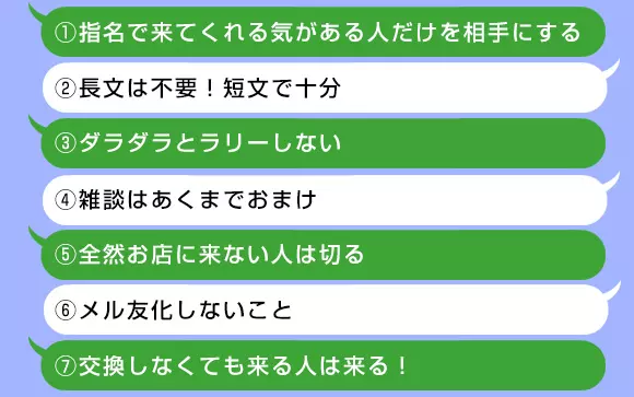 どうしたら風俗嬢と連絡先を交換できる？ 成功率がアップする聞き方・注意点を伝授！ - soara