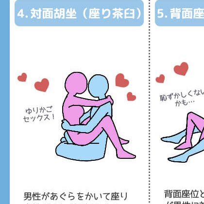 イラストつき】対面座位のやり方を解説！抱き合うセックスでより気持ち良くするポイント | WOLO