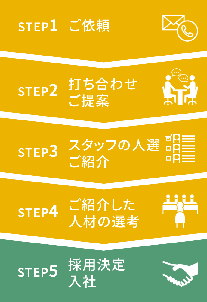 男女向け】ファッションヘルスとは？仕事内容・流れ・給料相場などを完全解説！ - メンズバニラマガジン