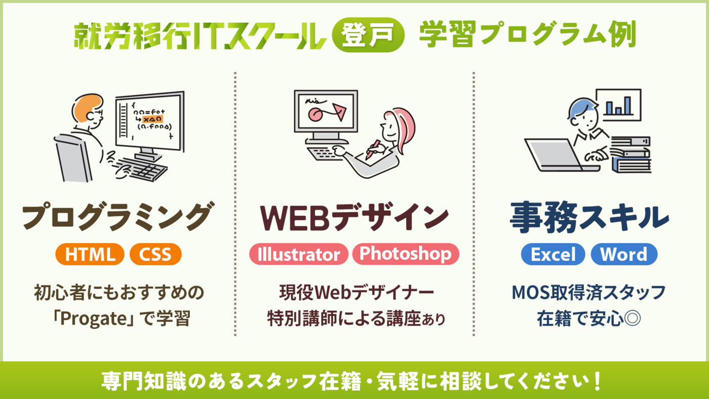 自費価格表 | 登戸きむら皮フ科クリニック