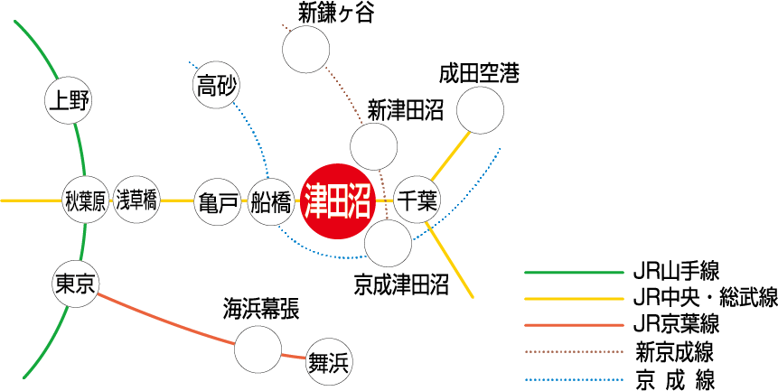 京成津田沼駅に近い安く泊まれるホテル・旅館 【Yahoo!トラベル】