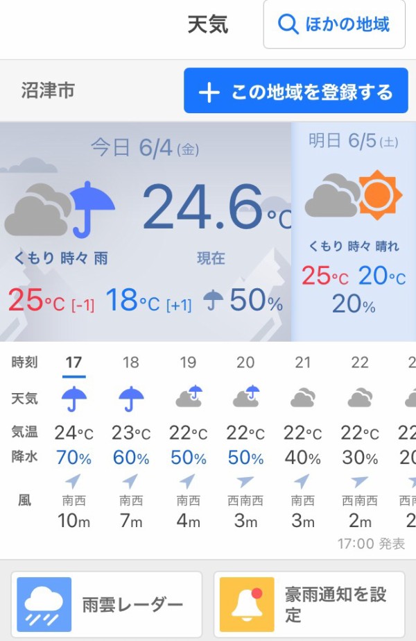 沼津市の風予想 | お天気ナビゲータ