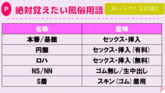 本番/NN/NS体験談！富士市のソープはない?!富士市の風俗2店を全54店舗から厳選！【2024年】 | Trip-Partner[トリップパートナー]