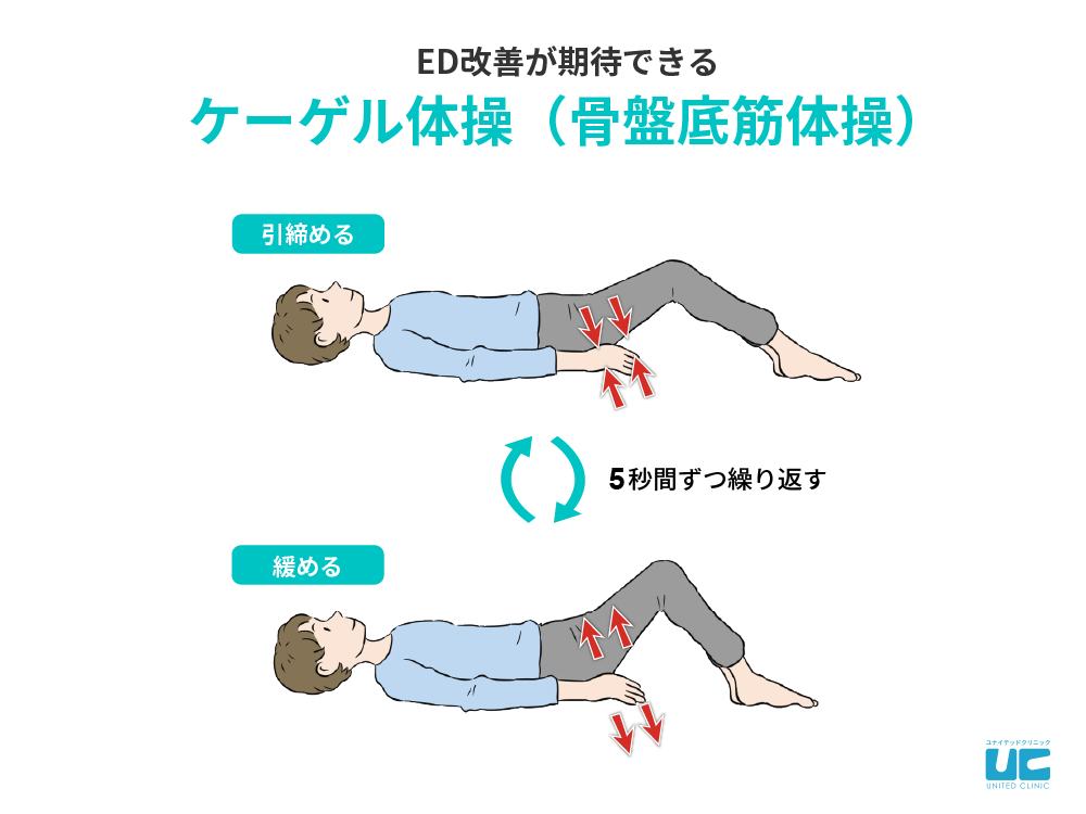 マッサージがEDに効果的な理由｜血流改善がもたらす効果や最適なマッサージ方法を紹介