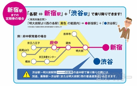 都営10-300形10-410Fによる区間急行本八幡行きで、明大前から新線新宿へ | しゃもじ＠しゃもぽんのパワフルフル寄り添い隊ステーションワールド♪