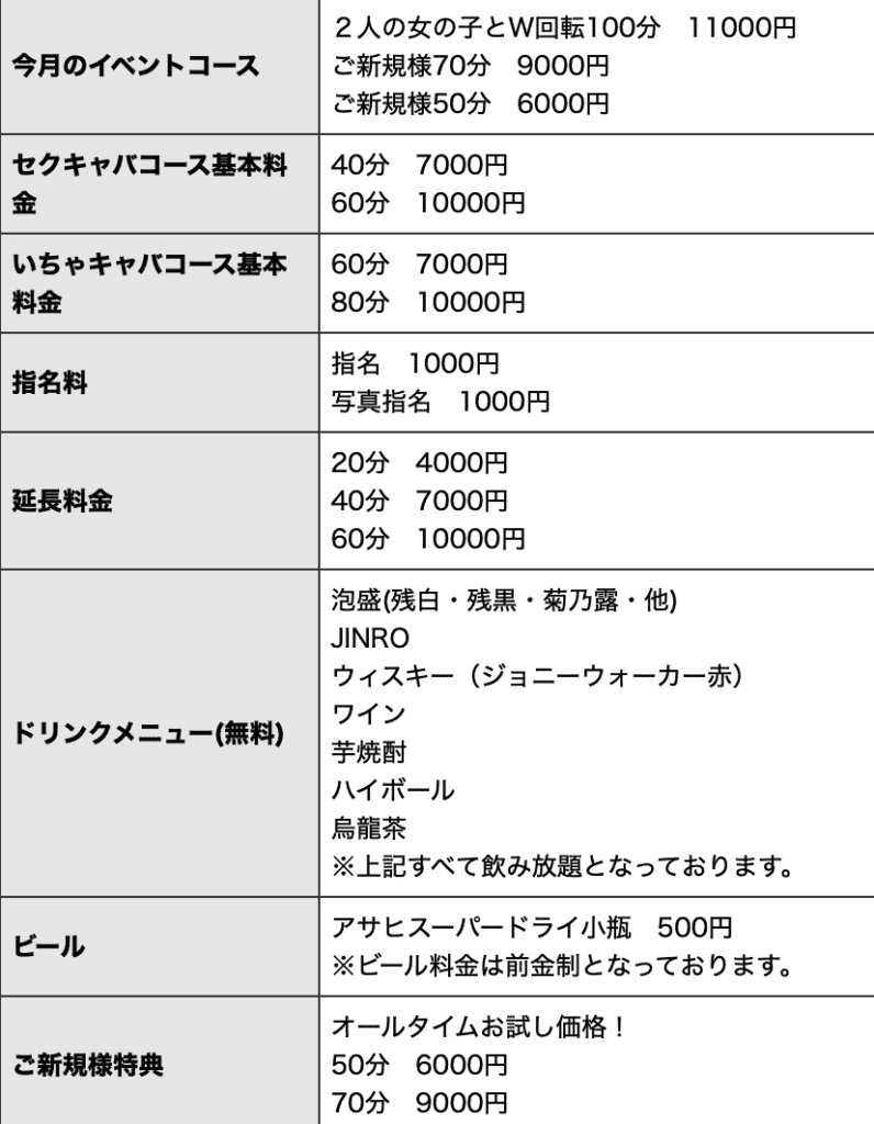 沖縄県那覇市のガールズバー♡ガールズ酒場 Fit:５月30日（月）のガールズ酒場Fit（沖縄県那覇市のガールズバー）