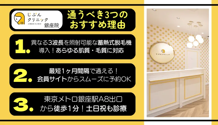 じぶんクリニックの口コミ評判とは？効果ない？悪い評価レビューを徹底調査 | ミツケル