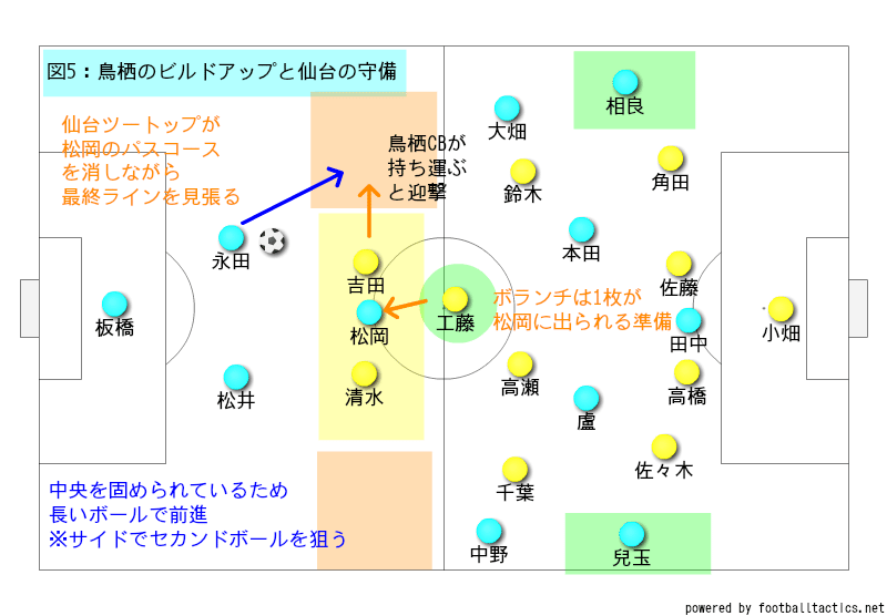 こたつ エロ 動画