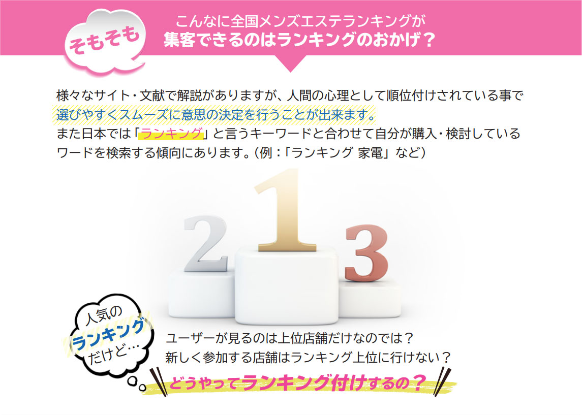 全国メンズエステランキングの広告・掲載情報｜風俗広告のアドサーチ