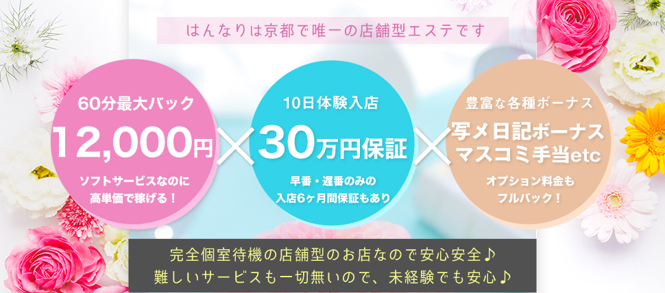 京都の風俗求人(高収入バイト)｜口コミ風俗情報局