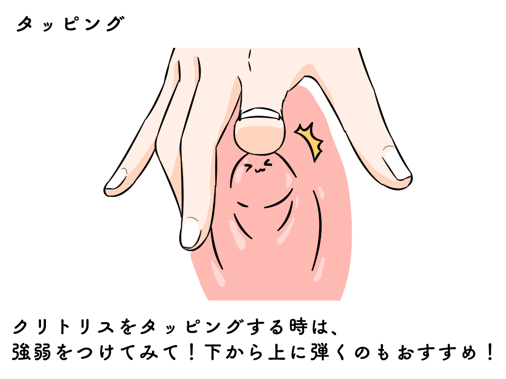 【完全図解】女性のGスポットの正しい刺激方法３STEP