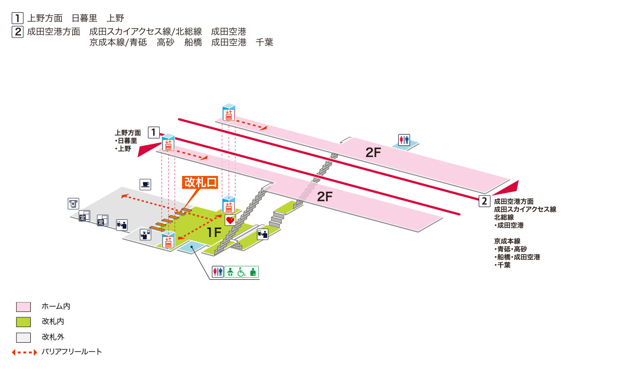 京成本線の乗り換えが可能な各駅 | 京成本線に乗車して乗り換えを利用する 京成本線は千葉県成田市の成田空港駅と東京都台東区の京成上野駅を繋ぐ路線です。現在は青砥や押上乗り換え、または直通運行で新橋や羽田空港、横浜方面への京急本線直通運行もあります。また埼玉