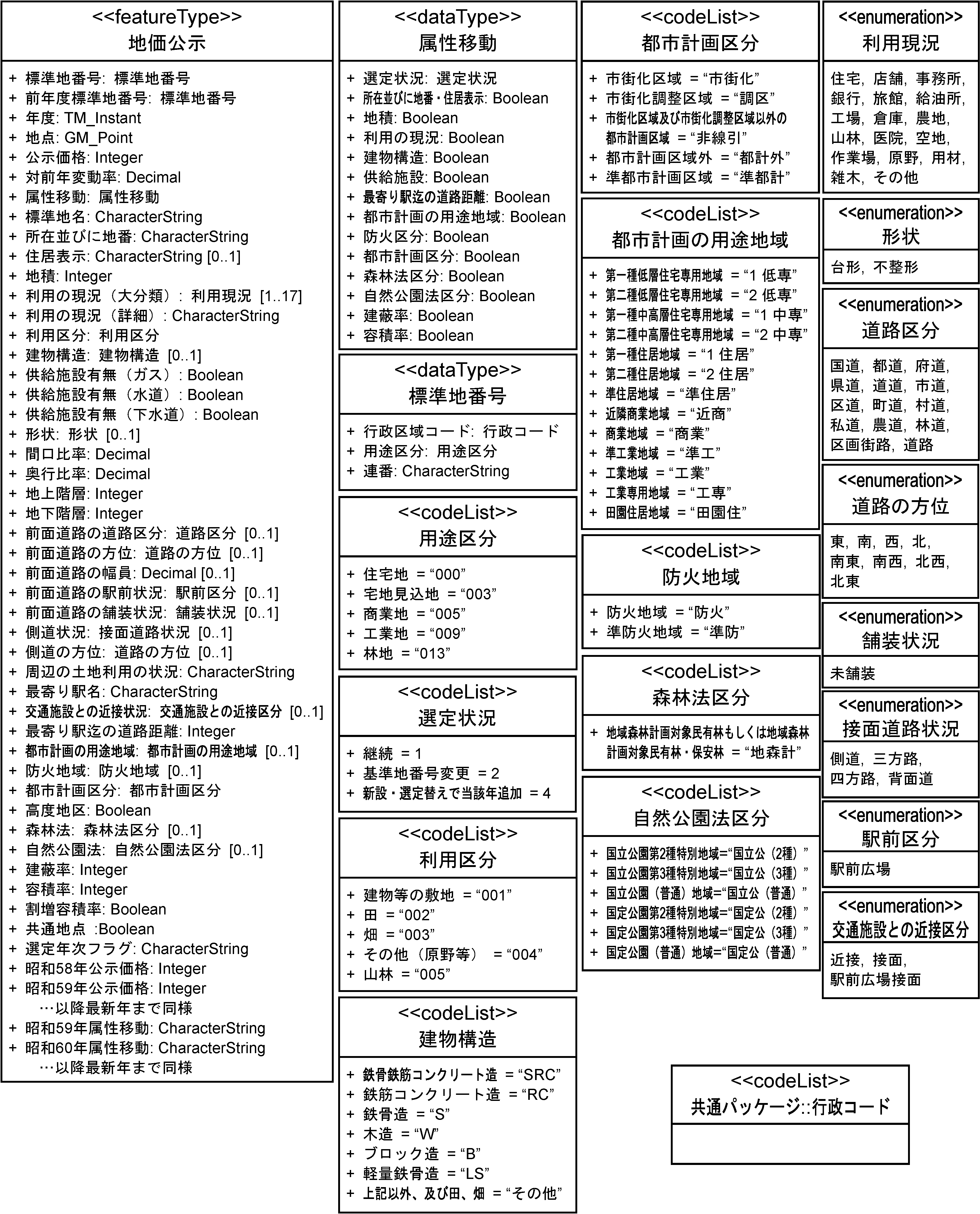 フロアマップ公開中】KEIZ大高店 | 名古屋市緑区 名和駅 |