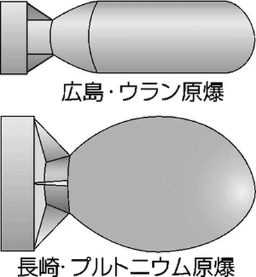 原発の中間貯蔵施設の誘致、山口県上関町で「反対」59％ 「中間」が永続的な処分場になること懸念・共同通信調査 |