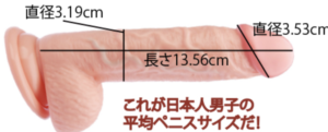 ペニス増大・陰茎増大｜MSクリニック