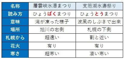 長崎市の爆心地公園で平和願うともしび１３００本…仏教やキリスト教など宗派超え犠牲者追悼：地域ニュース : 読売新聞