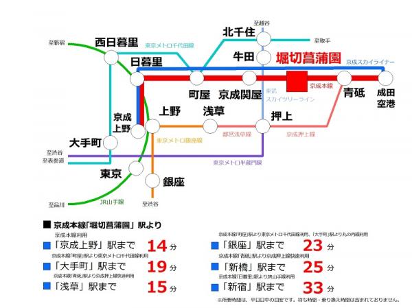 堀切菖蒲園駅 路線図・路線一覧 | レイルラボ(RailLab)