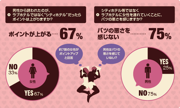 今回はラブホの偉い人に、ラブホスタッフが驚くことを3つ紹介してもらいました🐼✨️ こんなラブホの会社、みんなはどう思う？ #ラブホテル 