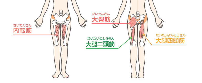 男女ともに試してみたい体位は○○？男女341人にききました | ランドリーボックス