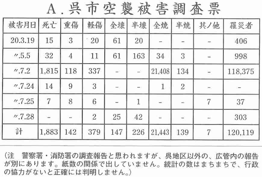 フロアマップ公開中】センチュリー呉中通 | 呉市