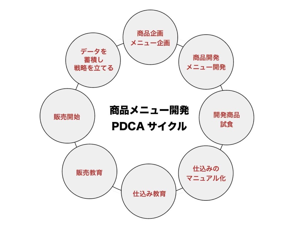 3/24(土)「みらいフェスタ」の松戸さん♪ | まつど応援キャラクター『松戸さん』運営委員会公式ブログ