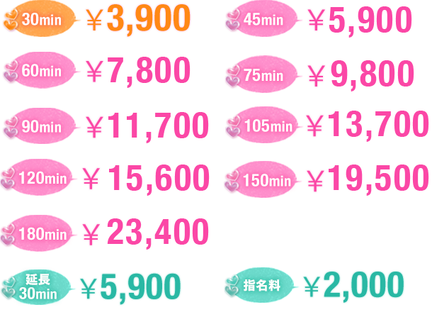 ソラ｜大阪激安デリヘル「Limit(リミット)」 - デリヘルタウン