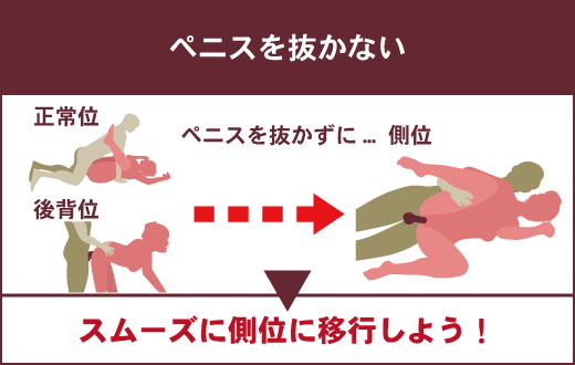 人妻の体位解説！♡】側位・座位のやり方とメリット！♡ オススメの体位の変え方もご紹介♡ | 人妻♡美玲の世界♡