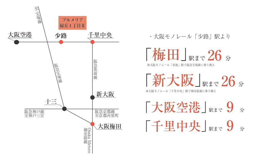 リンゴネイル | 大阪 千里中央♥プルメリアのネイルブック