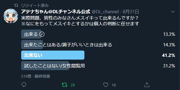 イク”感覚ってどんな感じ？ 20代~30代女性の語るオーガズムの本音 |