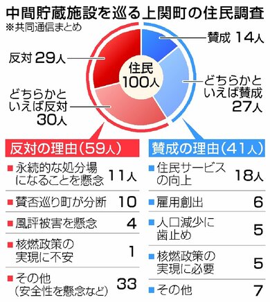 ゆき（23） クラブKG(京都グループ）（川崎ソープ/南町）｜風俗じゃぱん