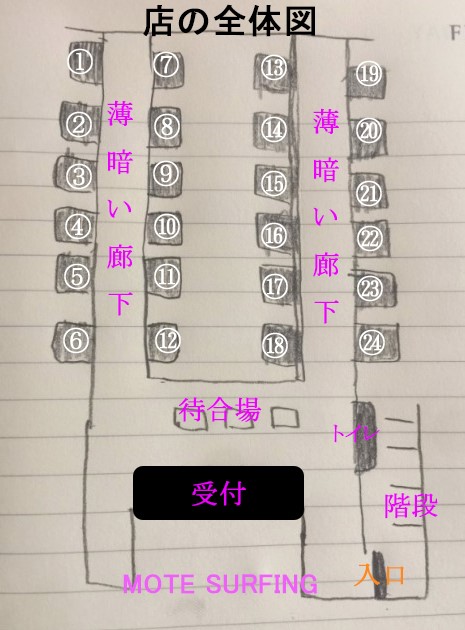 干し芋を求めて！』濃厚接触な茨城旅～その１：旅の目的と道中編: ヒマもの