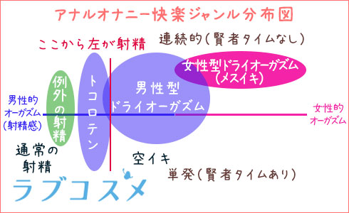 今年こそ 1 時間で