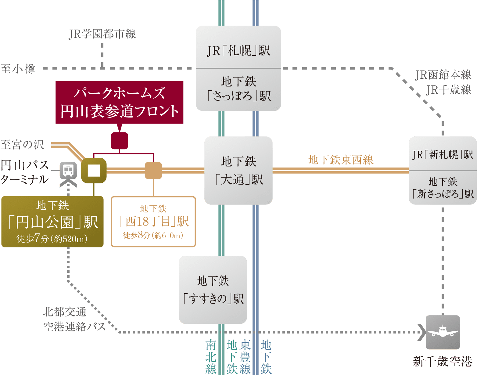 新札幌から円山公園への移動手段ごとのルート検索 - NAVITIME