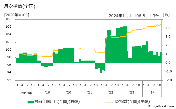 Sea Mineral Relaxing 夏エステプラン、全国のエステ店で開催中！ |