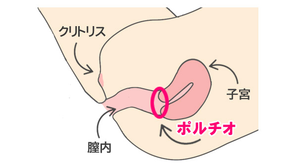 エロ漫画】本当に気持ちいい手マン指マンのやり方・裏ワザのテクニック : エロ漫画無料アダルト裏モノJAPAN