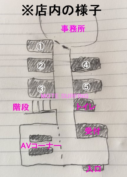 体験談】土浦の激安ソープ