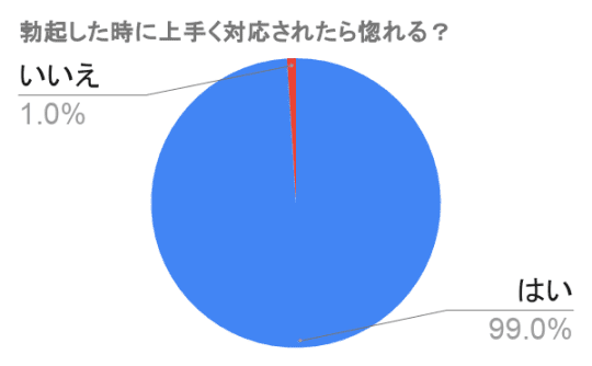 ボッキTube♂：イベント会場で勃起しちゃって、不自然なポーズで必死に隠すマッチョ君(汗)