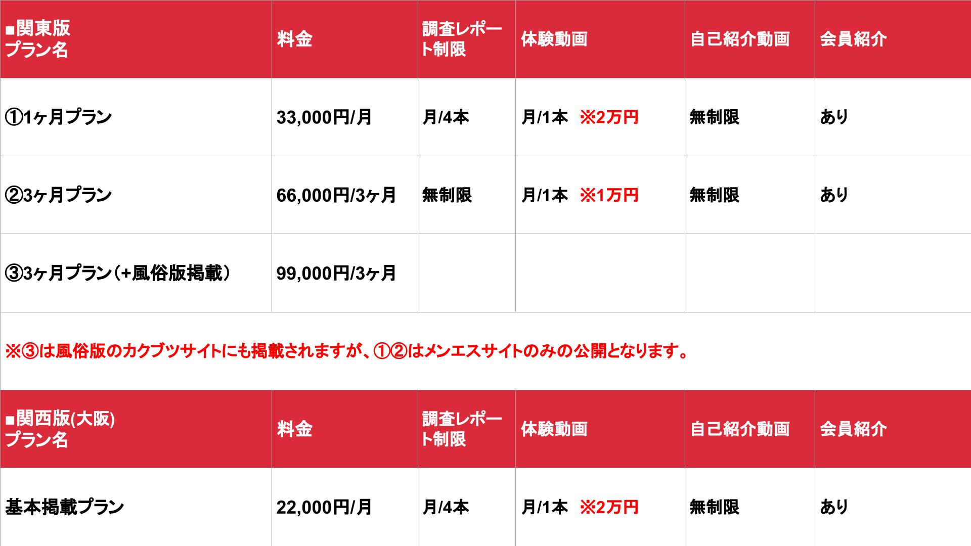 SODのカクブツ風俗覆面調査団に応募してタダ風俗しよう！募集内容まとめ | モテサーフィン