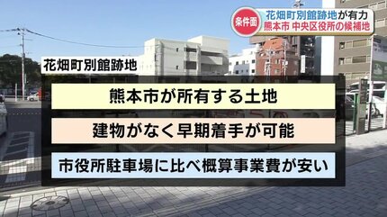 伏見周辺で平日に長時間とめても安い駐車場】最大料金があるオススメ駐車場はこちら！ | アキチャン -akippa