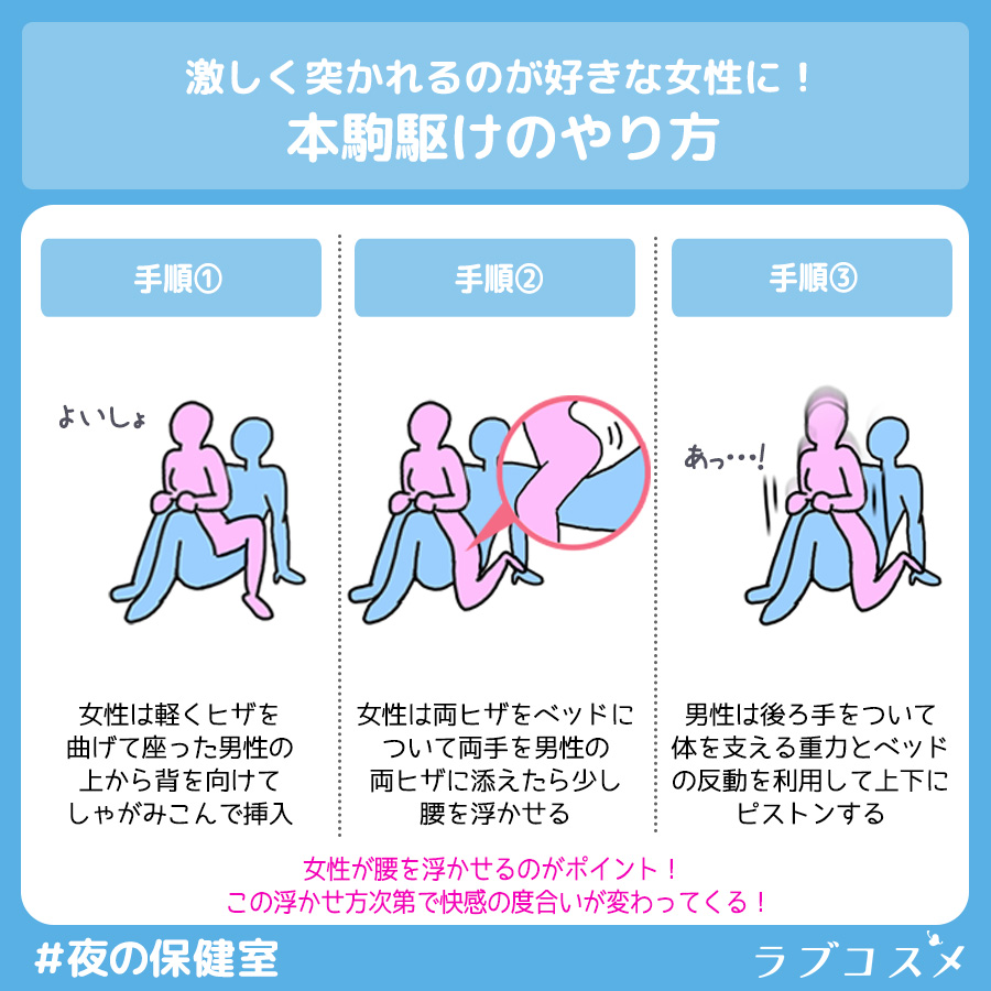 激しいピストンで何度もイッちゃう！濃厚に求め合うSEX / 南まゆ 玉木玲｜