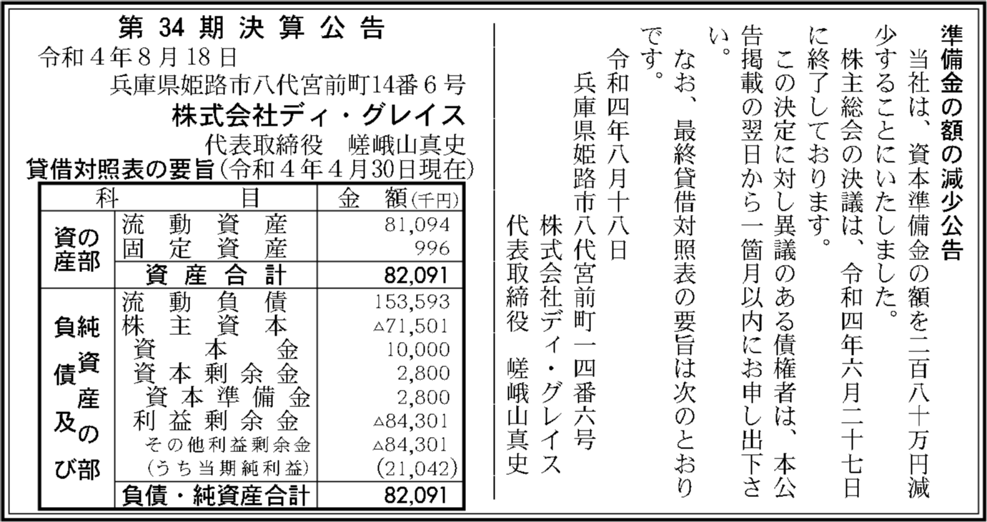 グレイス Villa Ⅲ(熊本県八代市古閑中町)の物件情報｜いい部屋ネットの大東建託リーシング