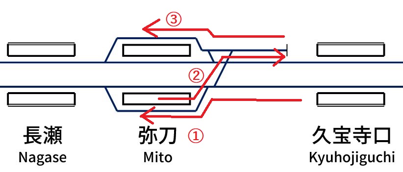 駅単貼ポスター】近鉄大阪難波駅｜関西の駅・電車・交通・屋外広告の検索サイト【 ekico エキコ 】