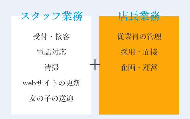 全国の出稼ぎ風俗求人一覧【いちごなび】稼ぎたい女性のためのアルバイト