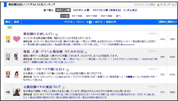 デリヘルにいる床上手な女性の20の見抜き方｜外見・内面別【参考イメージあり】