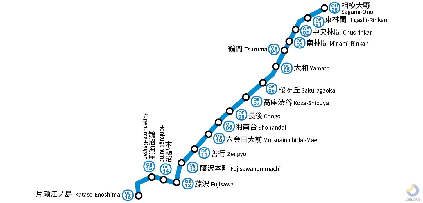 6/27 小田急江ノ島線各駅停車の旅Run①（相模大野→高座渋谷） | オルオルランナーぽねこのブログ「当たり前を、当たり前に」