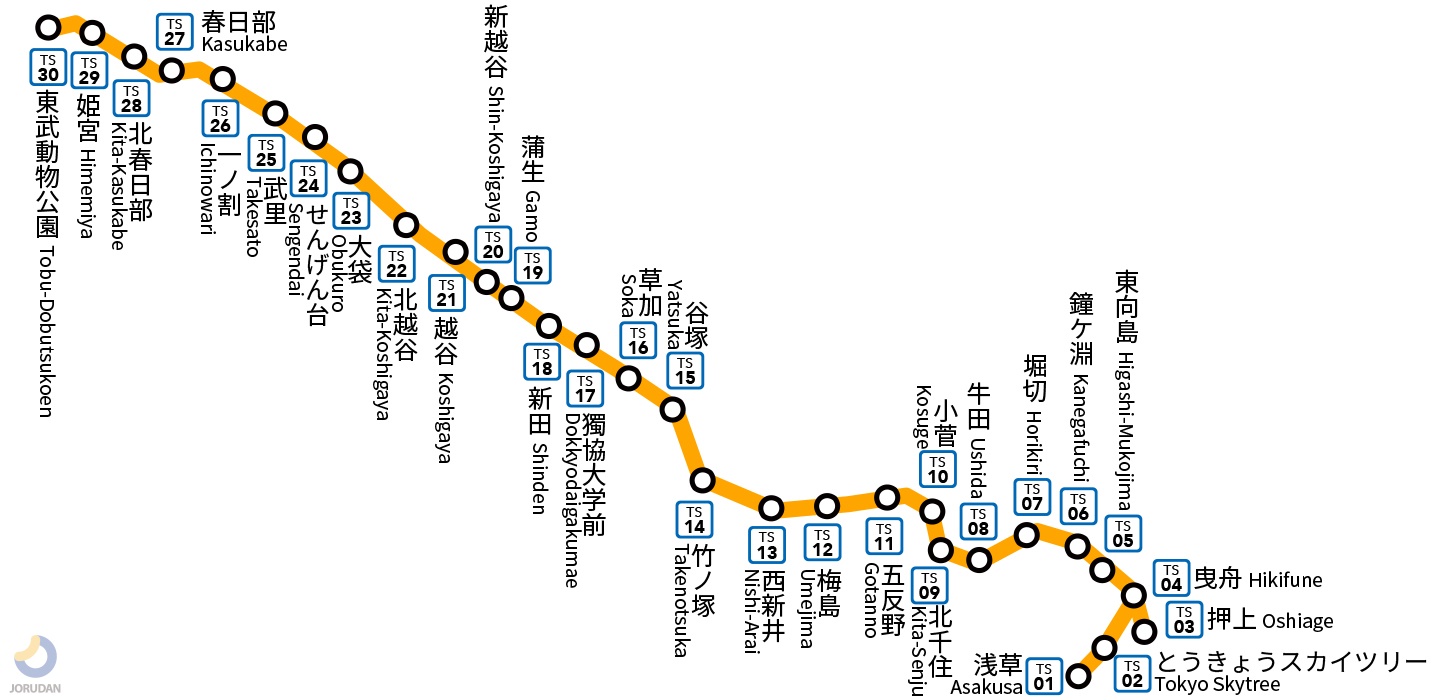 駅前広場の路線バス乗り場・タクシー乗り場のご案内 越谷市公式ホームページ