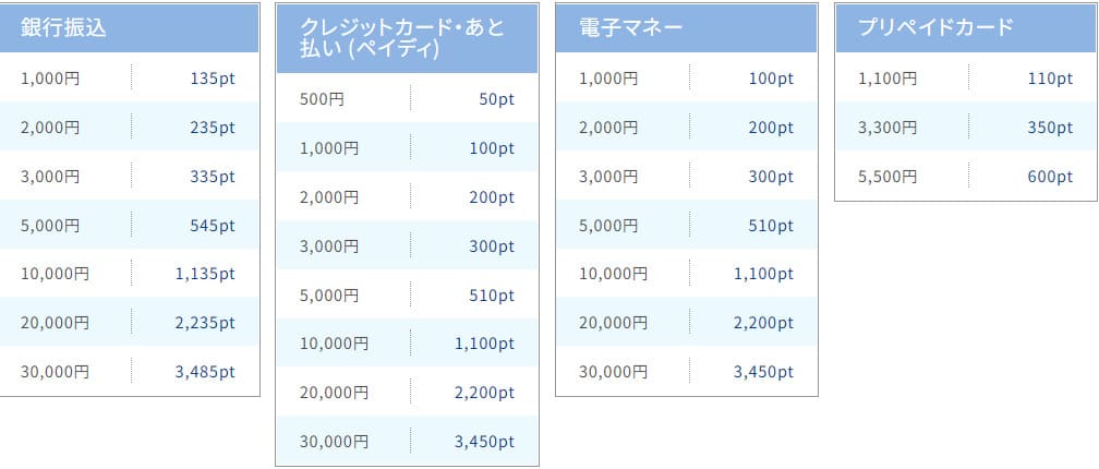 PCMAXでタダマンする5つの方法をプロが解説 - 週刊現実