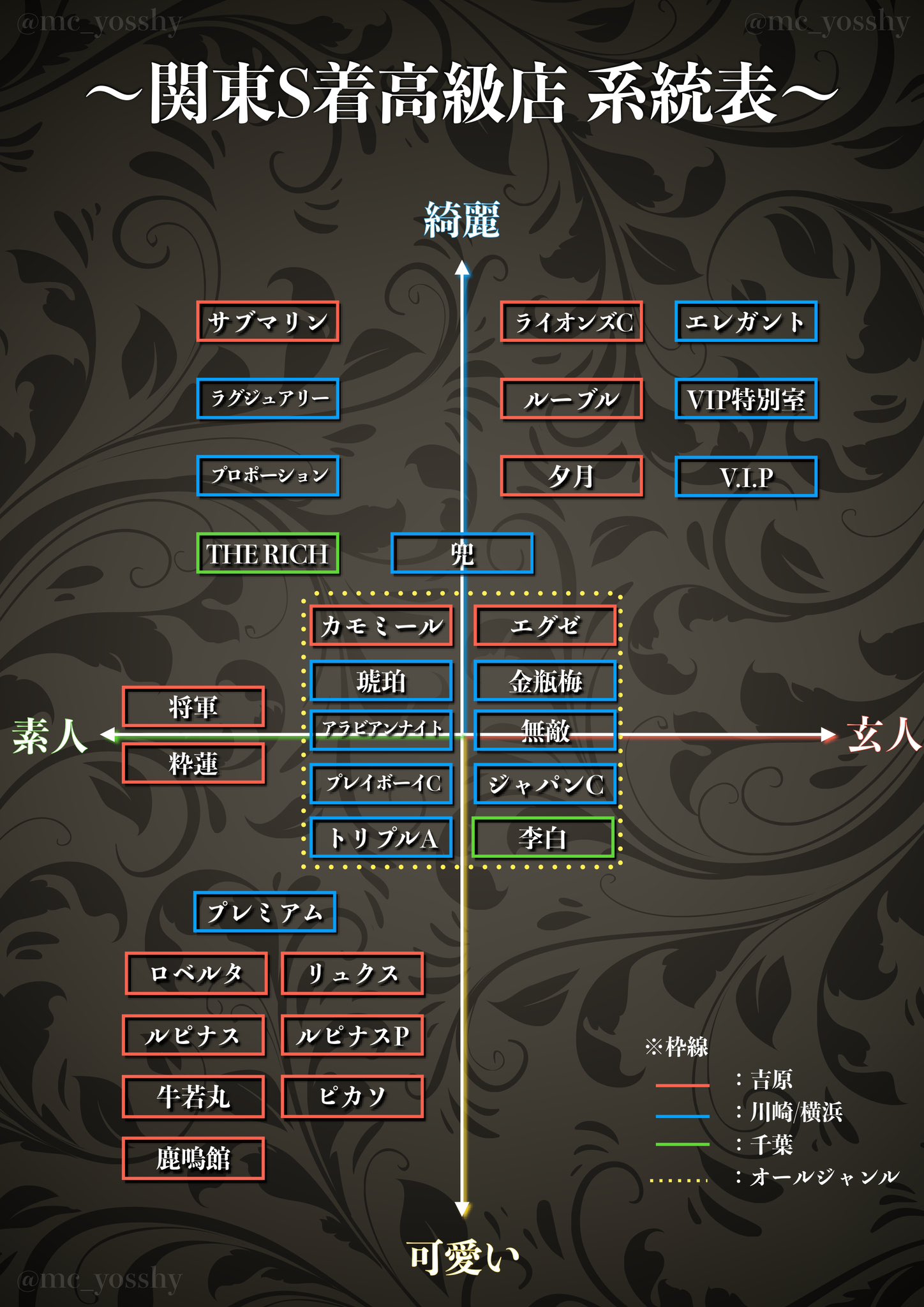 吉原の高級店｜[体入バニラ]の風俗体入・体験入店高収入求人(2ページ目)