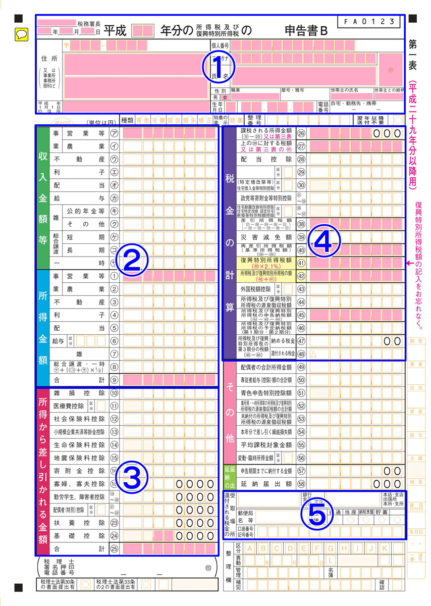 風俗嬢です開業届出書の「事業の概要欄」について質問です -昨年から店- 印紙税 |