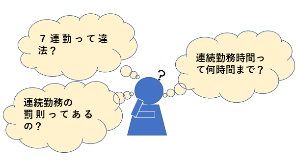 連続勤務日数は何日までが上限？ 労働基準法上の規定と違法時の対応